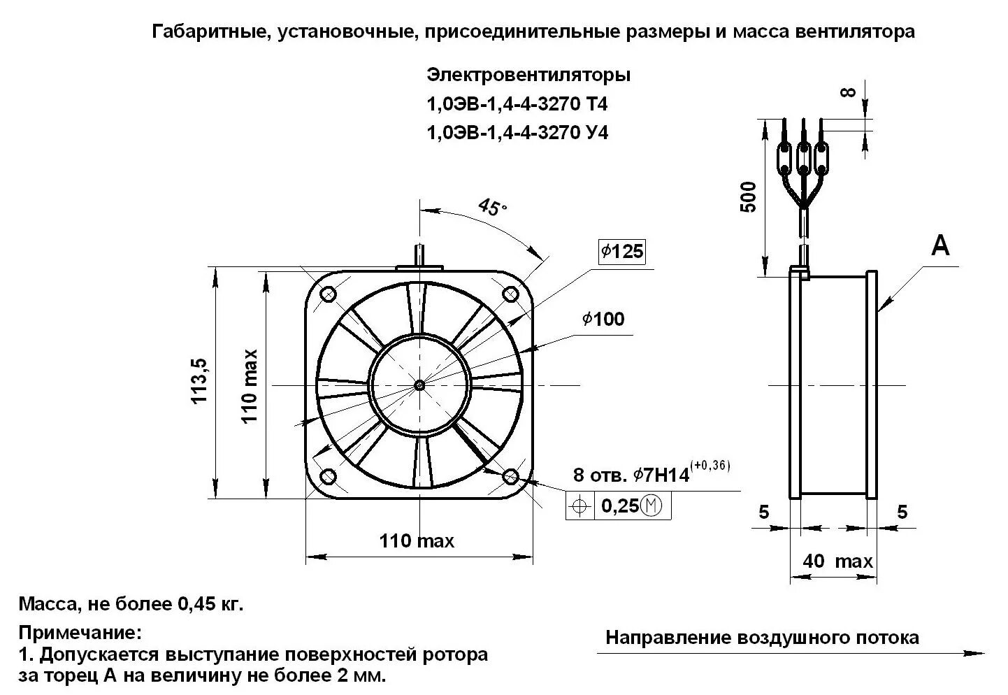 Вентилятор 1.0ЭВ-1.4-4-3270у4 на 220. Вентилятор 1.ОЭВ-1.4-4-3270у4. Вентилятор осевой 1,25эв-2,8-6-3270. Вентилятор 1,25 ЭВ.