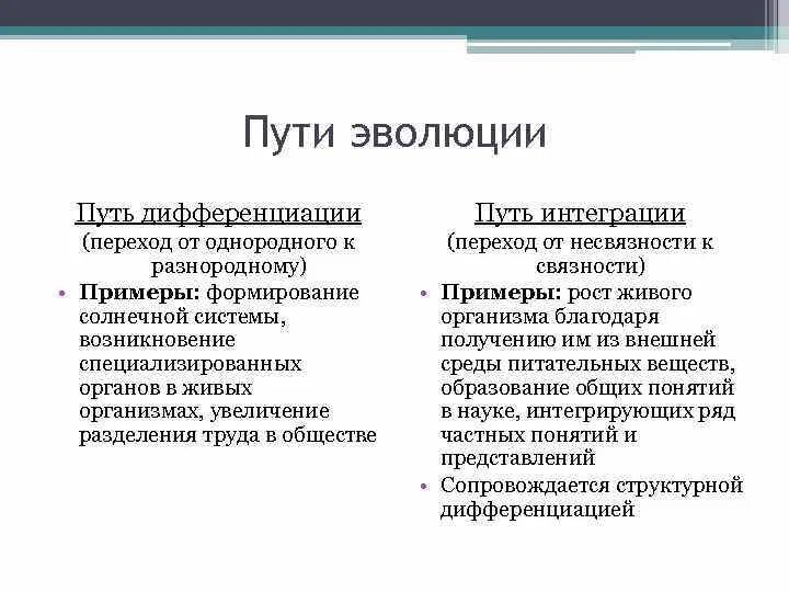 Дифференциация путь развития это. Интеграция и дифференциация. Примеры эволюционного пути развития. Дифференциация в эволюции. Интеграция дифференциация образования