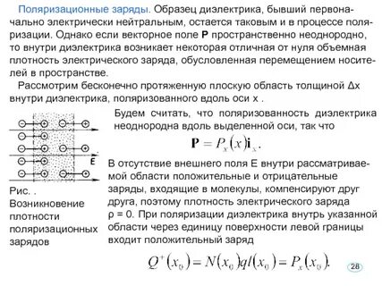 Поляризация зарядов