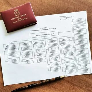 Департаменты нижнего новгорода