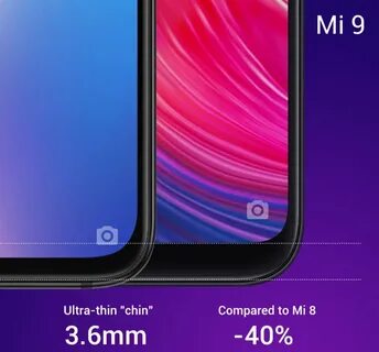 Разрешение xiaomi