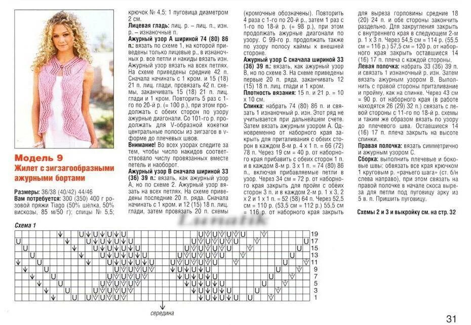 Вязанные кофты схема и описание. Жилет ажурным узором спицами для женщин схемы. Схема вязания безрукавки спицами для женщин с описанием. Вязаный ажурный жилет женский спицами схема. Жилетка женская вязаная спицами схема с описанием.