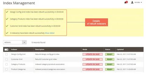 Products index
