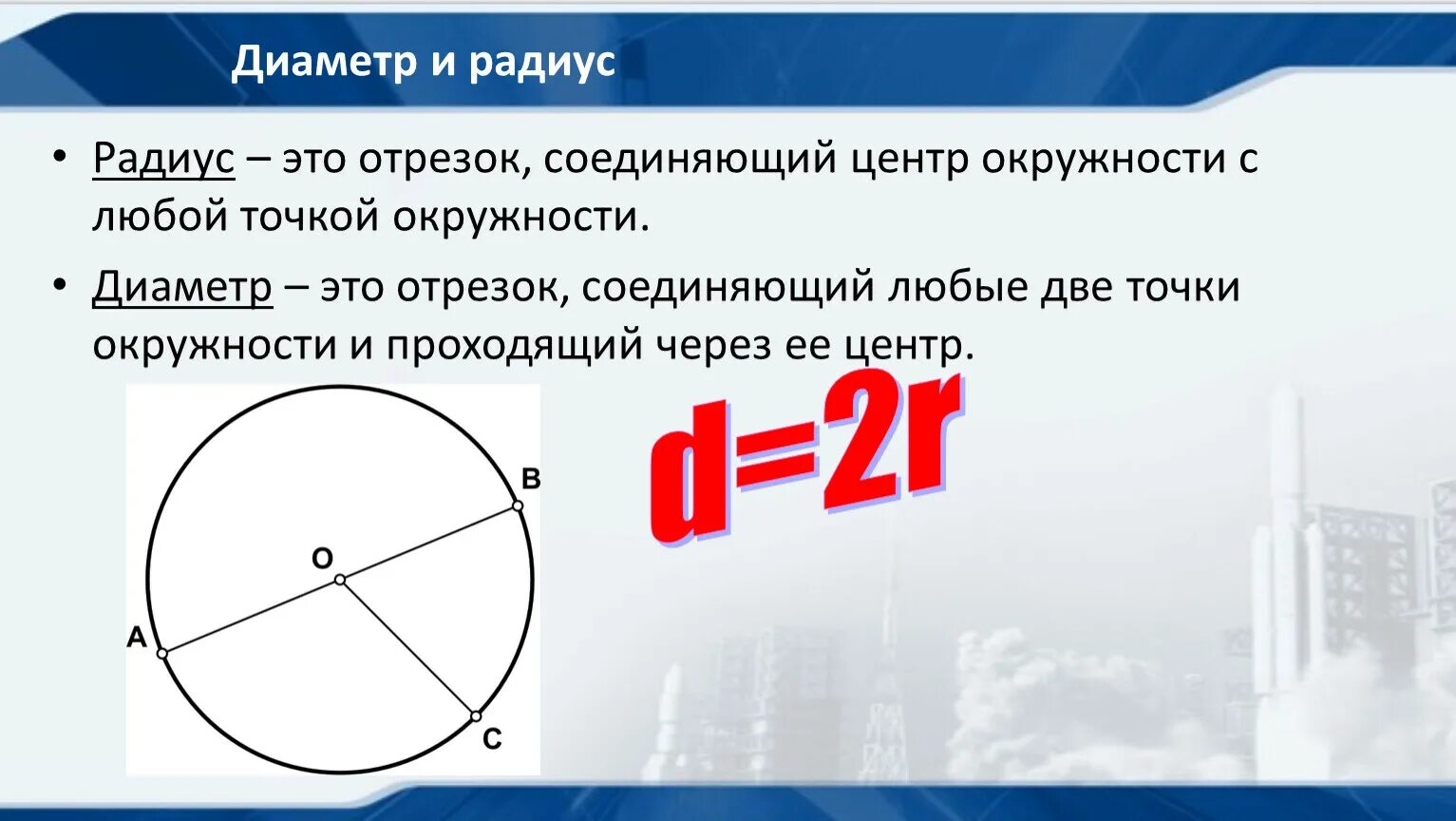 Диаметр окружности с центром 0. Радиус и диаметр. Отрезок соединяющий центр окружности с любой точкой окружности. Отрезок соединяющий точку окружности с центром. Отрезок соединяющий центр окружности с точкой на окружности.