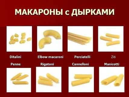 Как называется толще