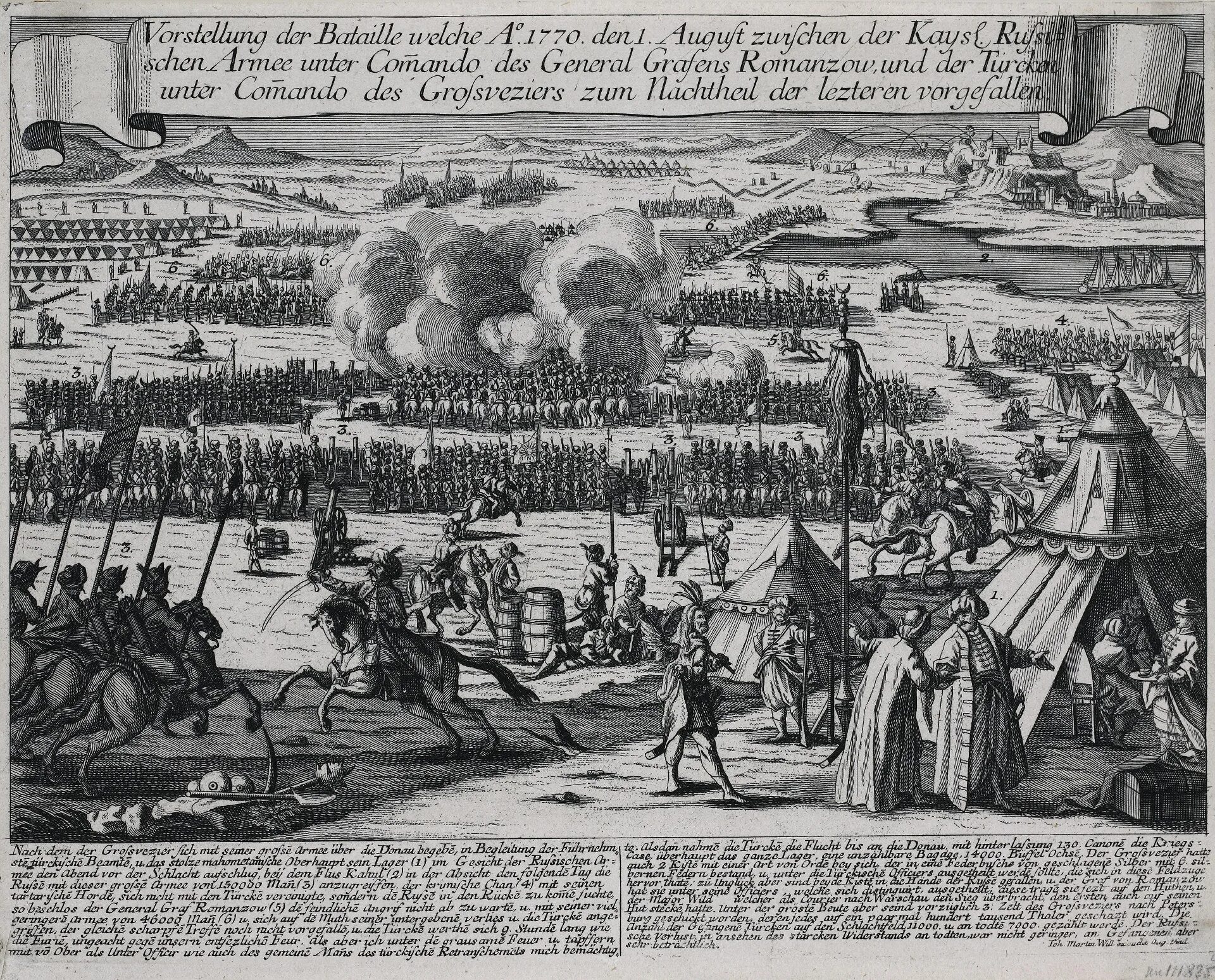 Битва при ларге год. Битва при кагуле 1770. 1 августа 1770 сражение при кагуле. сражение при ларге 1770.