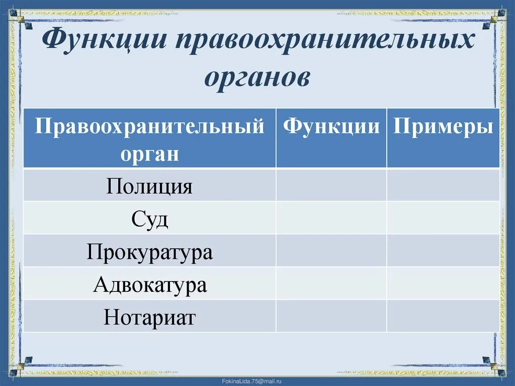 Правоохранительные органы функции требования таблица суд. Правоохранительные органы функции требования таблица. Функции полиции суда прокуратуры адвокатуры нотариата таблица. Название правоохранительных органов и их функции таблица.