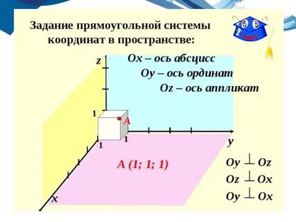 Координаты точек лежащих в прямоугольной системе координат