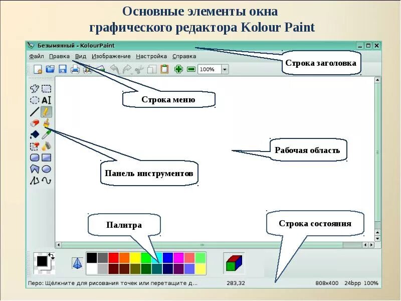 Растровый редактор paint. Основными элементами интерфейса графического редактора Paint являются?. Установите соответствие элементов окна графического редактора Paint.. Элементы окна редактора пайнт. Основные элементы интерфейса графического редактора.