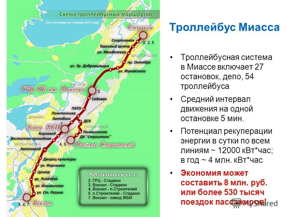 Остановки мурманск троллейбус. Схема троллейбусов Мурманск маршруты. Миасс троллейбус схема. Схема маршрутов троллейбусов Миасс. Схема троллейбусных маршрутов Мурманск.