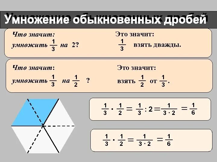 1 третьих умножить на 2