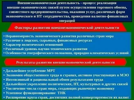 Осуществление внешней