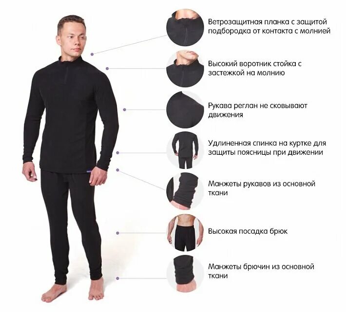 Каким должно быть термобелье по составу. Thermirra термобелье. термобелье мужское. термобелье мужское для низкой активности. лекала термобелье мужское.