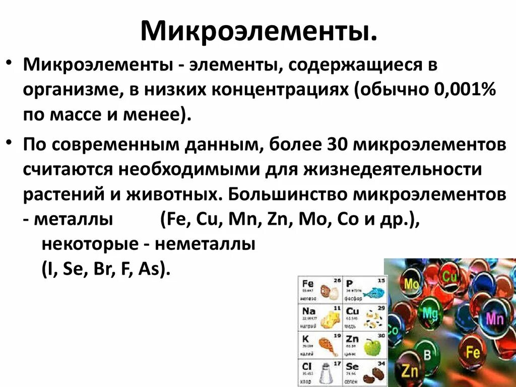 Роль химических соединений. Микроэлементы. Основные макроэлементы и микроэлементы. Микроэлементы элементы. Микроэлементы это в биологии.