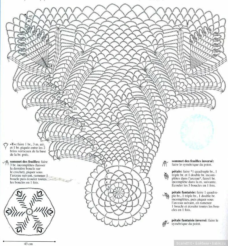 Doily салфетки крючком схемы. Crochet doily схемы. Обалденная салфетка крючком схема. Обалденная салфетка крючком схема. Схема вязания крючком салфетки круглые.