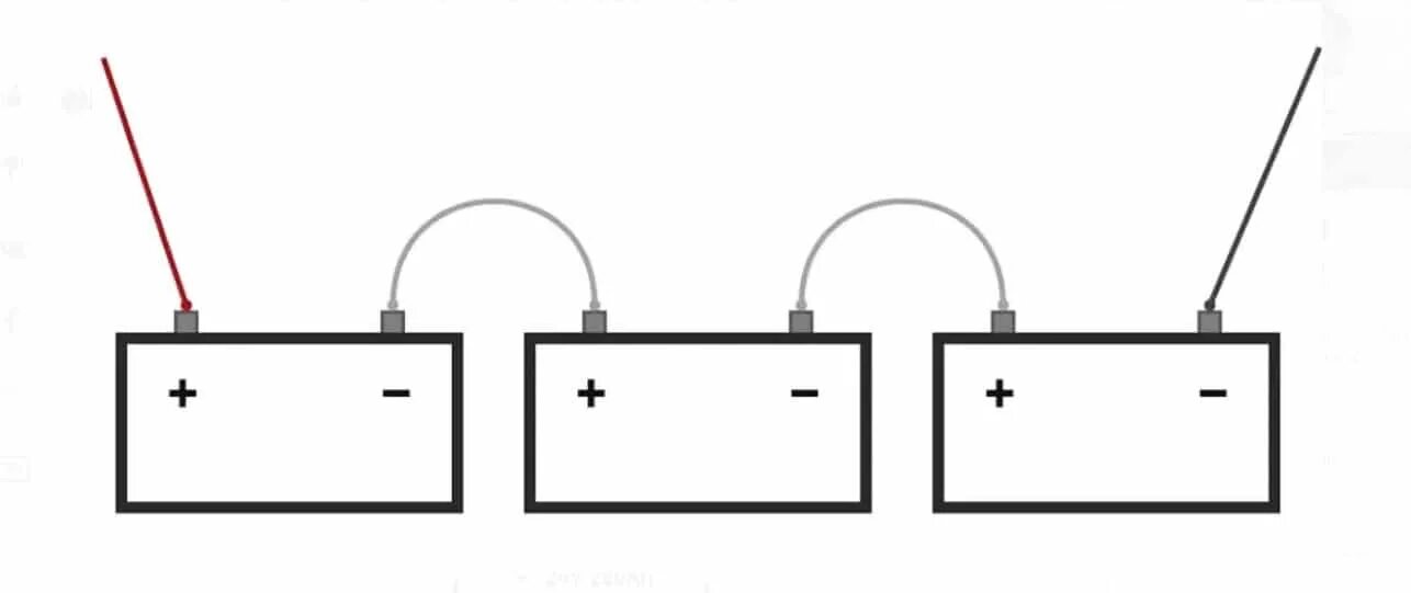 Схема подключения 2 аккумуляторов последовательно и параллельно. Последовательное соединение АКБ 12 вольт. Последовательно-параллельное соединение аккумуляторов схема. Схема параллельного соединения аккумуляторов. Последовательное соединение батареек