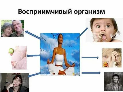 Восприимчивый человек