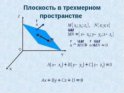 Вектор n