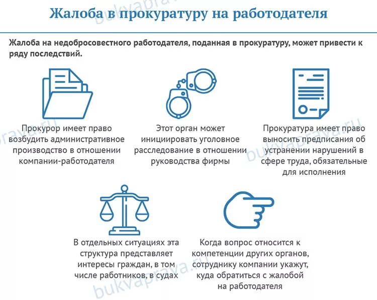 Куда обращаться если нарушен. Коллективное заявление в трудовую инспекцию на работодателя образец. Действия работника при несчастном случае на производстве. Порядок действий при несчастном случае. Бланк претензии по возврату товара ненадлежащего качества.