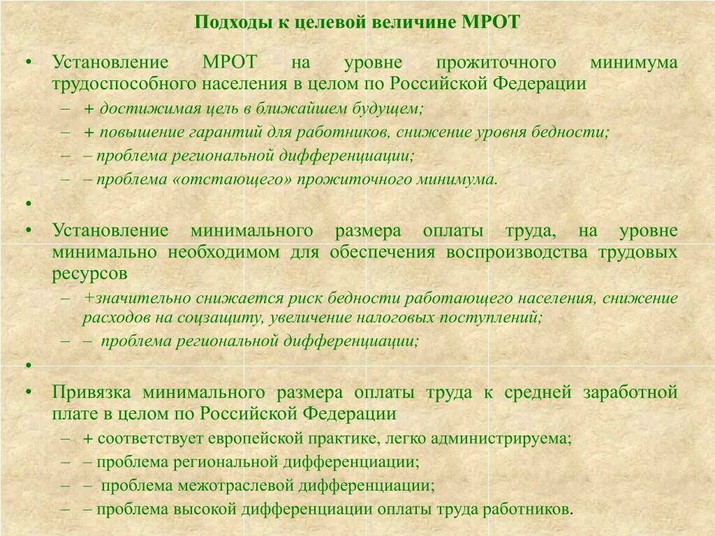 Мрот кодекс. Установление минимального размера оплаты труда. Установление МРОТ. Установление минимального размера оплаты труда для чего. Минимальный размер оплаты труда устанавливается.