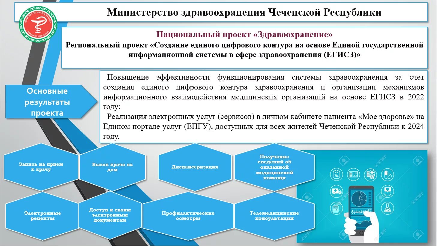 Изменения в здравоохранении в 2024. Национальный проект здравоохранение. Национальные проекты и государственные программы. Национальные проекты РФ здравоохранение. Программа здравоохранения.