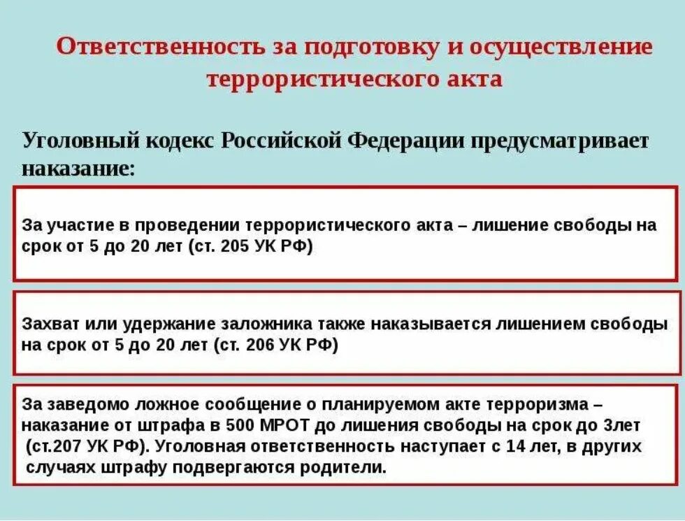 Предусматривающие максимальное наказание не. Ответственность за терор. Уголовная ответственность за совершение террористического акта. Статьи за террористическую деятельность. Уголовная ответственность за террористический акт.