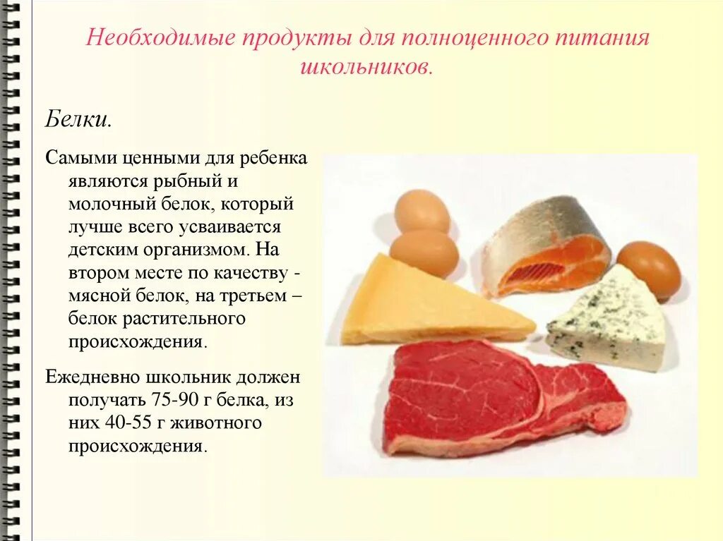 Продукты необходимые для теста. Необходимые продукты. Необходимые продукты для полноценного питания. Продукты для школьного питания. Сообщение на тему полезная еда у школьников.