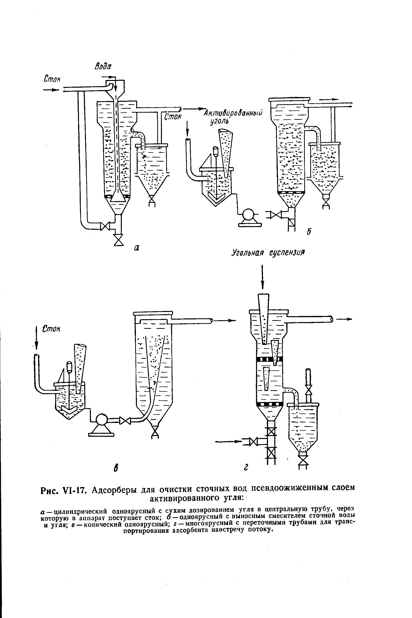 Очистка воздуха углем. Одноярусный адсорбер с выносным смесителем. Адсорбер для очистки сточных вод. Адсорбция сточных вод схема. Адсорбер с неподвижным слоем для очистки сточных вод.