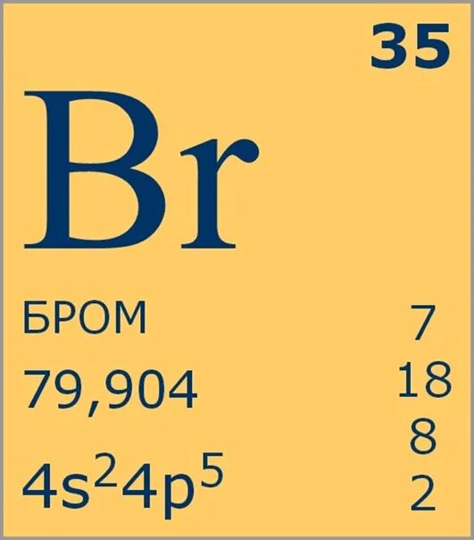 Верные для элемента брома