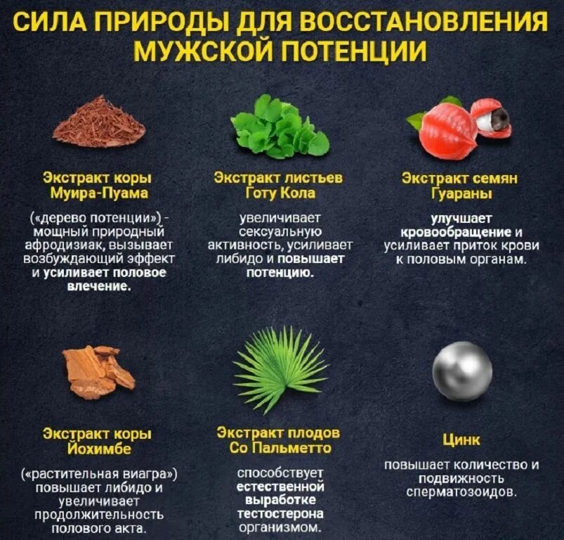 Что кушать для повышения потенции. Продукты для потенции. продукты питания для мужской потенции. продукты для повышения потенции. продукты полезные для мужской потенции.
