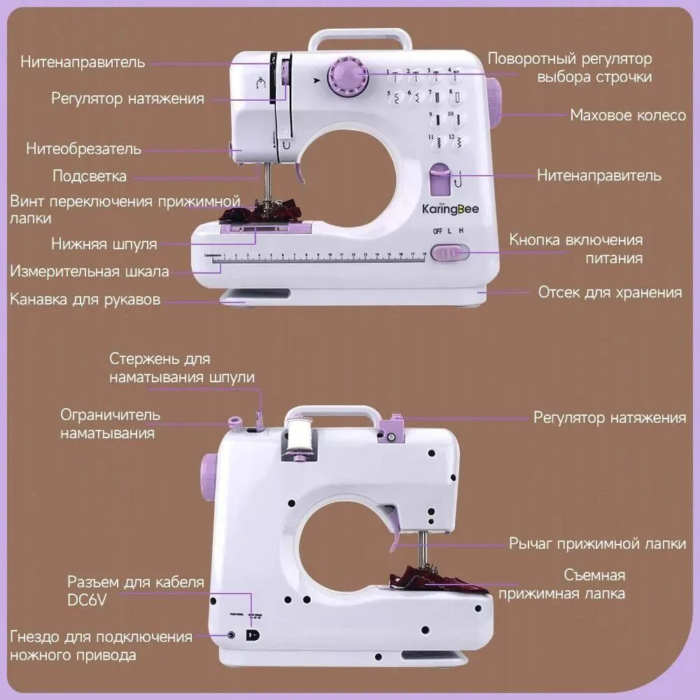 Швейная машинка karingbee. Швейная машинка FHSM-505. Швейная машина karingbee FHSM-505. FHSM 505 челнок. Швейная машинка karingbee 505 фото.