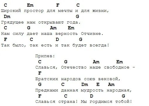 Гимн России табы. Гимн России табы для гитары. Гимн аккорды. Гимн РФ табы.