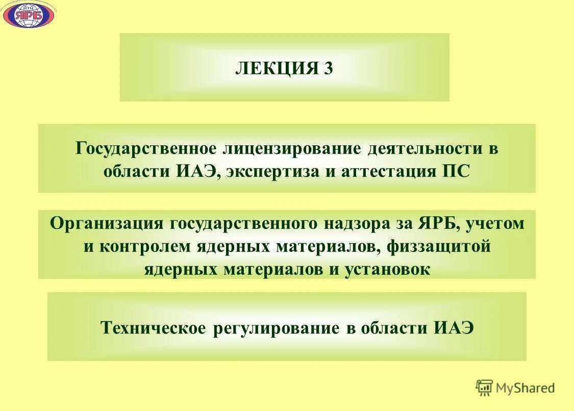 Аттестация иасмон. Государственное лицензирование. Аттестация ПС. Лицензирование в ГРЭ. Лицензирование деятельности в области использования атомной энергии.