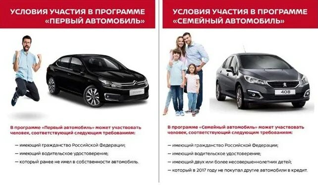 Госпрограмма условия автокредита. Семейный автомобиль госпрограмма. Авто по программе семейный автомобиль. Первый семейный автомобиль программа. Программа первый автомобиль.