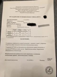 Исследование функции миндалин