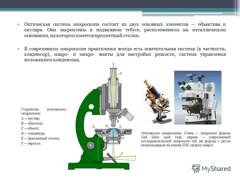 Прибор состоит из 2 элементов. Оптическая система и устройство микроскопа. из чего состоит оптическая система микроскопа. строение оптического микроскопа схема. оптическая схема окулярного микроскопа.