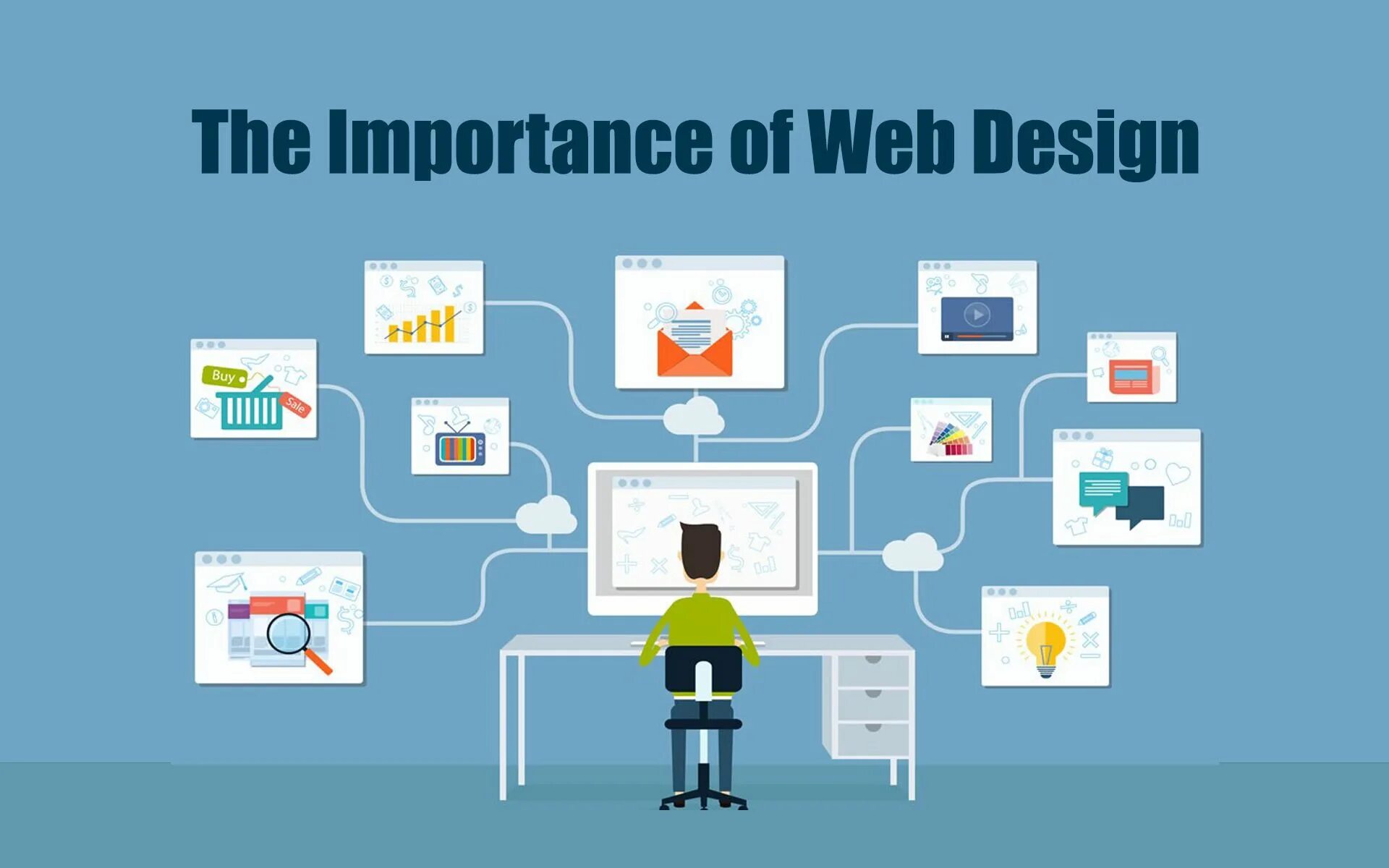 Import web. Website Development обои. Веб дизайн. Веб дизайн картинки для презентации. Importance of web Design.