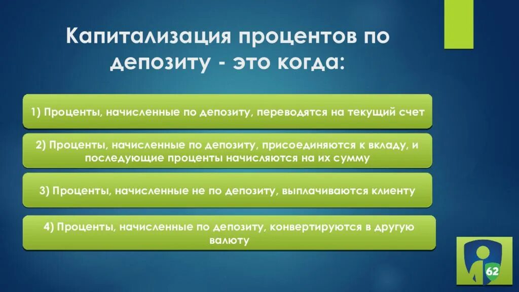 Капитализация сбера. Капитализация по вкладу/счету что это. Капитализация процентов по складу. Капитализация процентов по депозиту это когда. Капитализация процентов по вкладу что это.