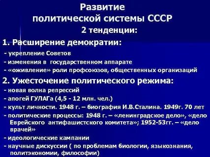 Изменение государственно политической системы
