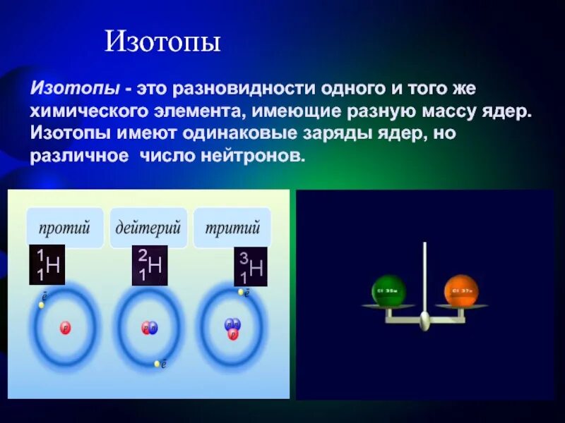 Ядро атома химического. Изотопы это. строение атома. изотопы физика. изотопы разновидности.