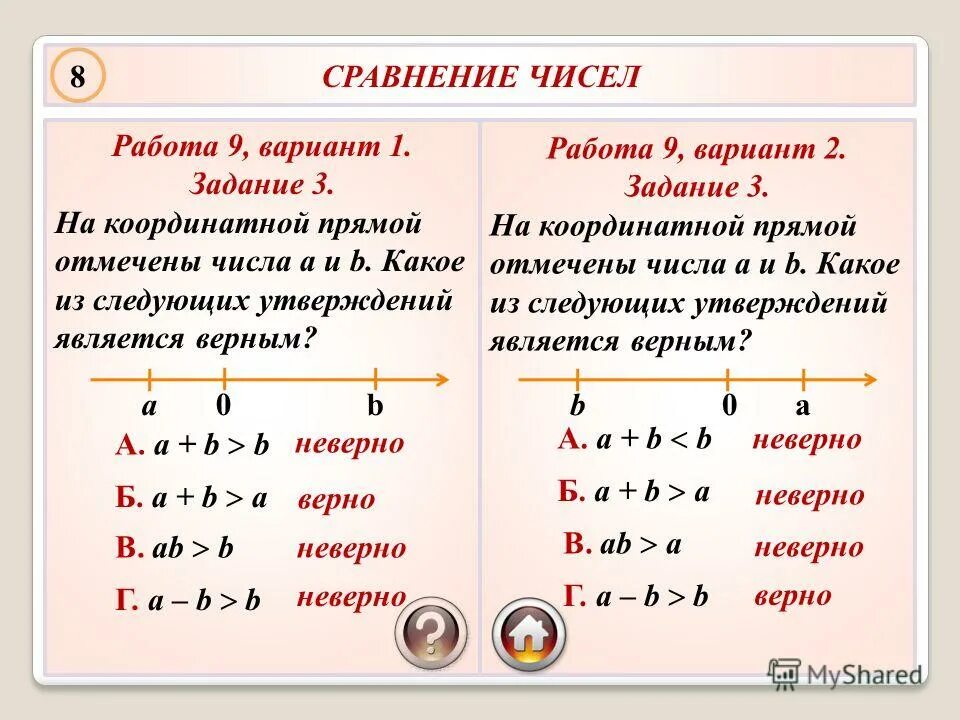 Сравнение чисел. Сравнение чисел на прямой. Сравнение чисел на координатной прямой. Числа координатной прямой сравнение чисел. Сравните 8 10 и 0