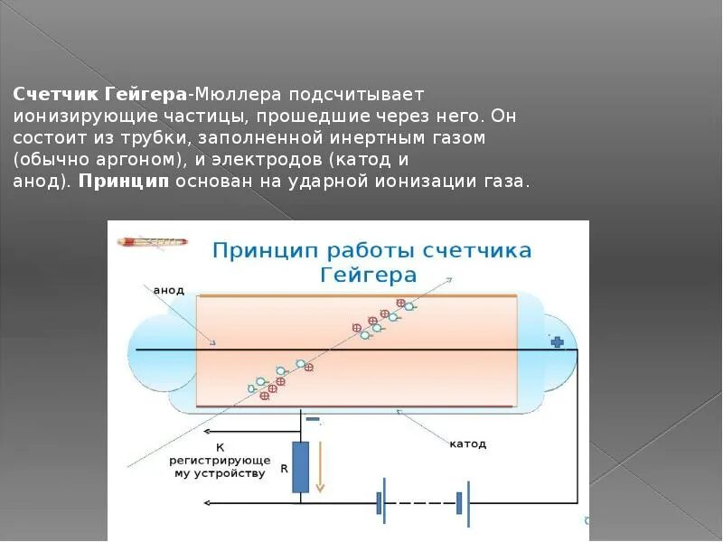 Принцип действия счетчика гейгера. Газоразрядный счетчик Гейгера-Мюллера. Счётчик Гейгера-Мюллера принцип. Счетчик радиации Гейгера электросхема. Газоразрядные счетчики (счетчик Гейгера-Мюллера):.