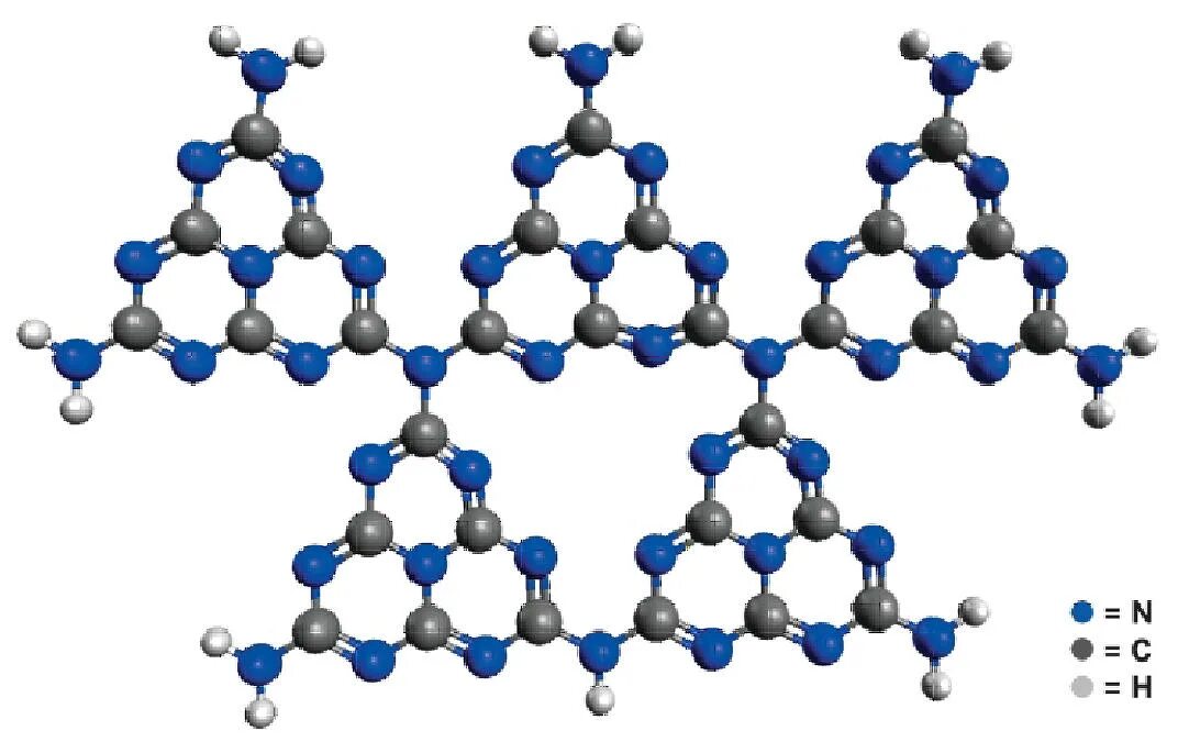 Нитрид натрия строение. Graphitic carbon nitride. структура нитрида углерода. graphitic carbon nitride structure. нитрид бора.
