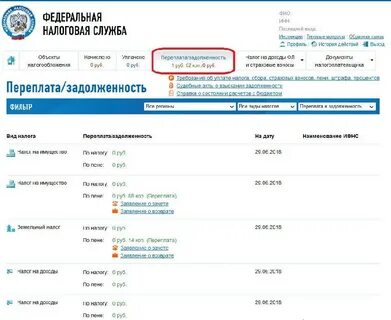 Переплата по налогам юридических лиц
