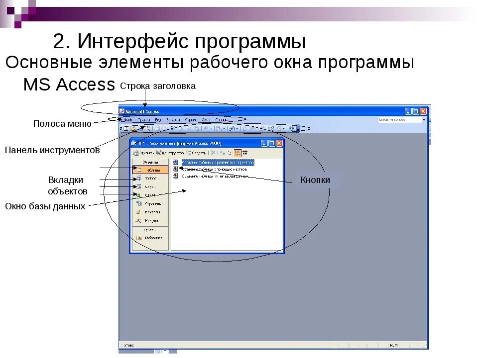 Элемент управления предназначенный для выполнения. Окно СУБД MS access. Интерфейс программы СУБД MS access 2007. СУБД MS access Интерфейс программы. Основные элементы интерфейса СУБД access..