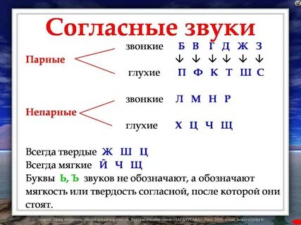 Всегда звонкие буквы