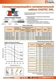 Температура нагревающего кабеля
