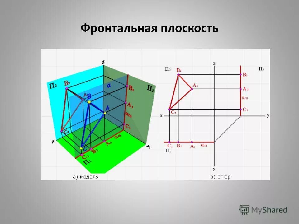Поверхности начертательная геометрия. Геометрические фигуры в перспективе. Художник питер коглер. Социальное и геометрическое пространство. Основные знания для геометрии.