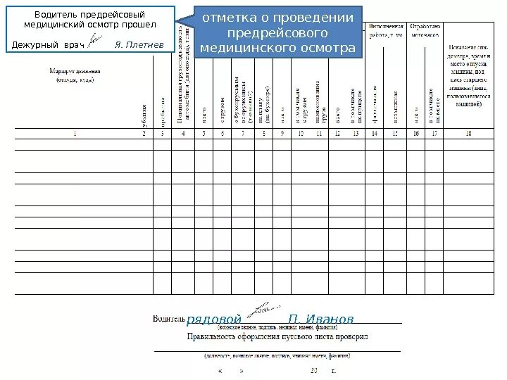 Предрейсовый медицинский осмотр тесты. Акт предрейсового медицинского осмотра водителей. Документация для предрейсового осмотра водителей. Журнал предрейсового медицинского осмотра. Лист предрейсового осмотра.