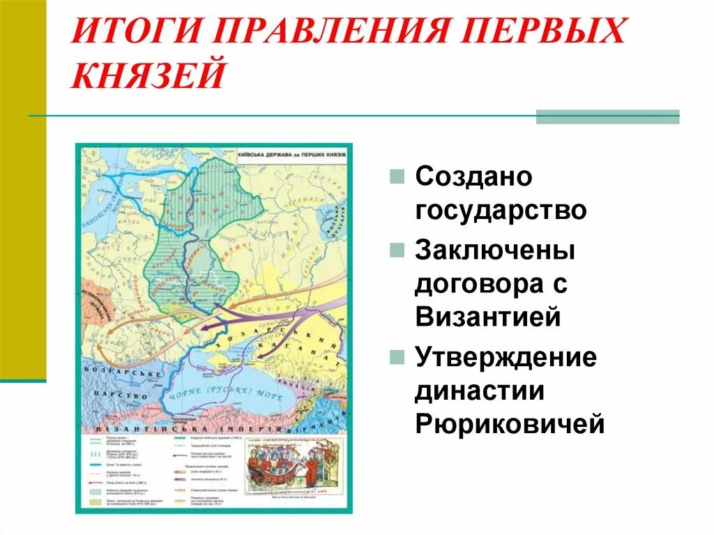 Правление первых князей древнерусского государства. Итоги правления первых киевских князей. Формирование территории древнерусского государства в 9 веке. Образование древнерусского государства деятельность первых князей. Правление первых киевских князей